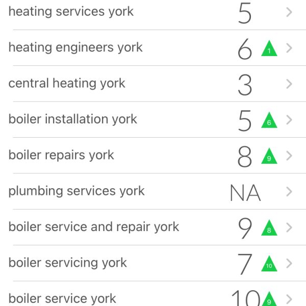 Fixing a Forced Reflow issue